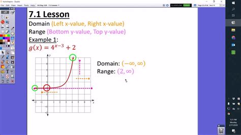 A2 71b Exponential Function Domain And Range Youtube