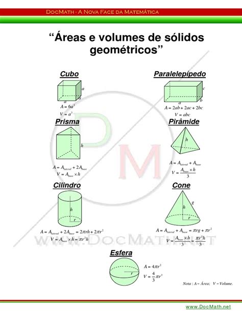 Áreas E Volumes De Sólidos Geométricos Cubo Paralelepípedo Pdf
