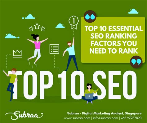 Top 10 Essential Seo Ranking Factors You Need To Rank Your Website By