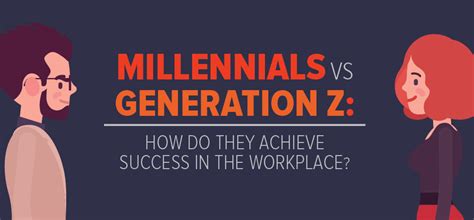 Millennials Vs Generation Z How Do They Achieve Success In The Workplace