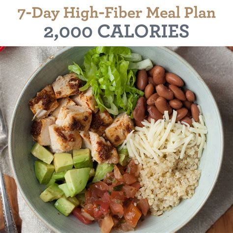 This search takes into account your taste preferences. 7-Day High Fiber Meal Plan: 2,000 Calories - EatingWell
