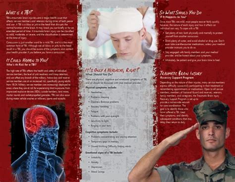 Traumatic Brain Injury In The Military Pamphlet Primo Prevention