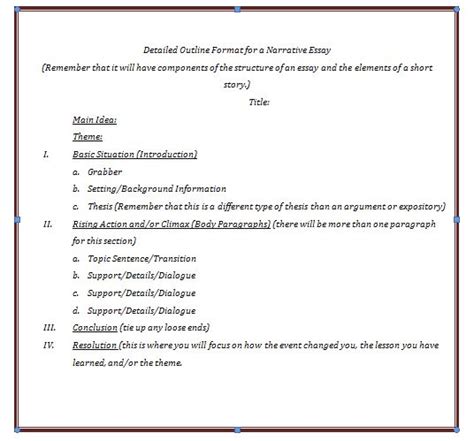 Apply strategies for drafting an effective introduction and conclusion. Louder Than Most : Memoir: Rough Draft