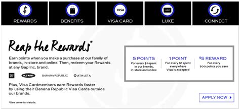 We did not find results for: Banana Republic Credit Cards & Rewards - Worth It? 2020