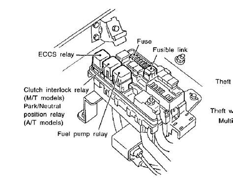 Are you search 97 nissan altima fuse box diagram? Problem with running lights on a 1999 Nissan pathfinder. Is there a special fuse for the running ...