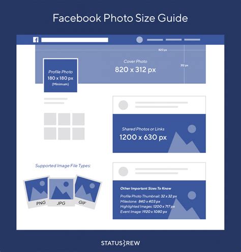 New facebook event cover photo size for 2021. The Ideal Social Media Image Sizes for Your Posts: 2021 ...