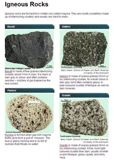 Igneous Rock Identification Chart