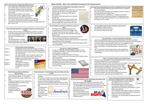 A Level Politics Usa Knowledge Organiser The Constitution Teaching