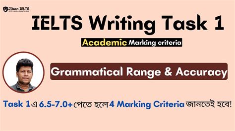 Ielts Writing I Ielts Writing Task 1 Marking Criteria Grammatical