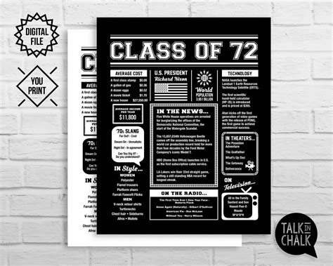 Class Of 1974 Printable Sign 50 Year Reunion Printable Poster 50th High