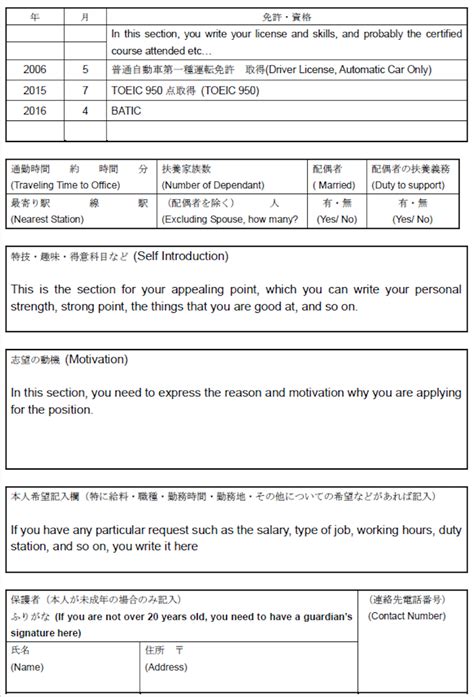 Email cover letter and cv. Format of a cv for job application