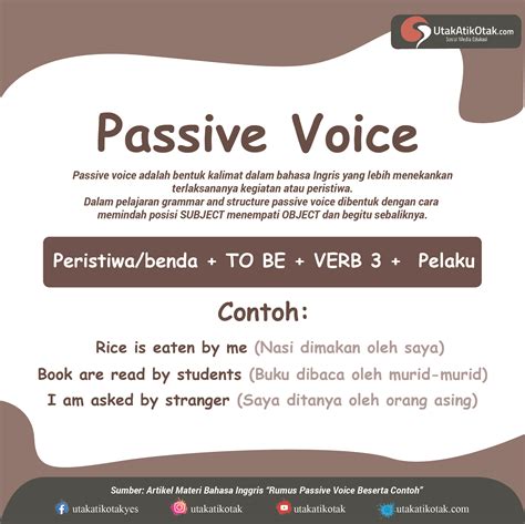 Contoh Passive Voice Contoh Explanation Text With Passive Voice