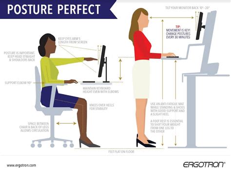 Better Posture In The Workplace Bowflex