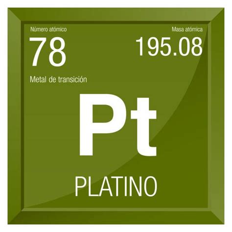 Platino Symbol Platinum In Spanish Language Element Number 78 Of