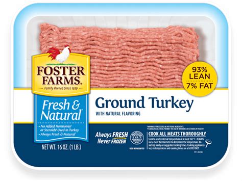 95 5 ground beef nutrition facts. Nutrition Facts Lean Ground Beef 93 7 - Nutrition Ftempo