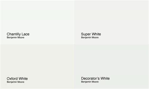 Benjamin Moore White Dove A Comprehensive Guide Plank And Pillow