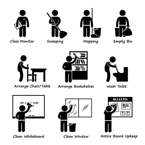 Black And White Stick Figure Pictograms Showing Different Types Of