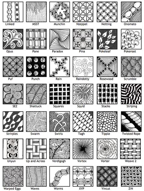 The method was developed by rick roberts and maria thomas. zentangle patterns pdf download - Google 搜尋 | 禪繞畫 ...
