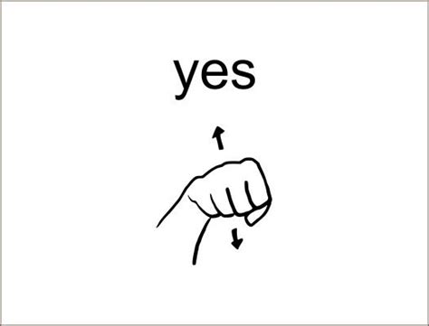 Practicing Yes Sign Language Sign Language Words Sign Language Alphabet