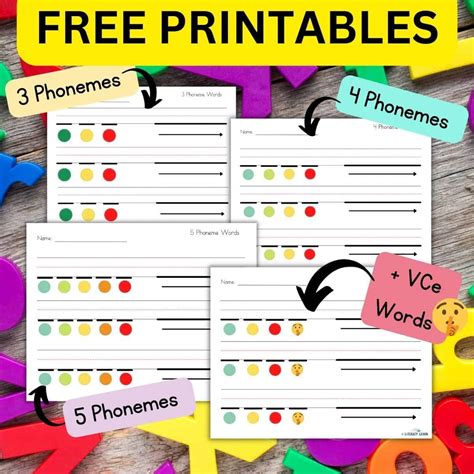 Orthographic Mapping Worksheets Free Printables Literacy Learn