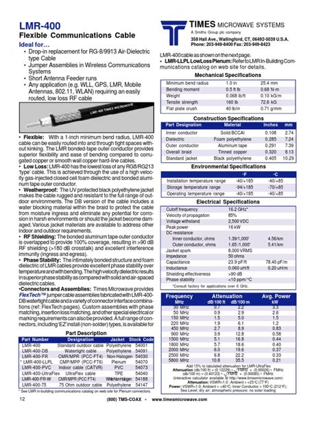 Lmr 400 Coax Coaxial Cable Wireless