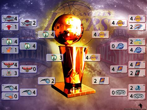 Lakers 2020 nba champions poster. 76+ Lakers Championship Wallpaper on WallpaperSafari