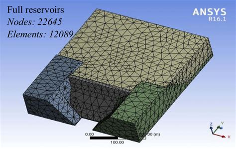 Three Dimensional Fe Model Of The Temenggor Rockfill Dam With Fixed