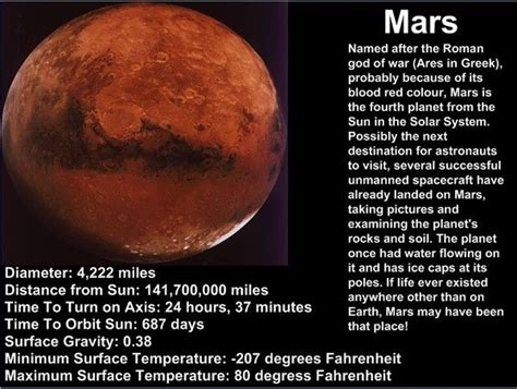 Mars Facts Digital Media Engineering