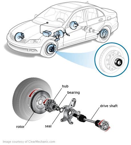 13+ Car Modification Parts Name Background