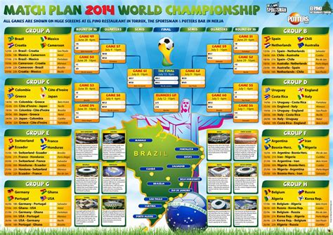 Fifa World Cup 2014 Brazil Fixtures Groups Time Table With Match Schedule And Results Bd Sports