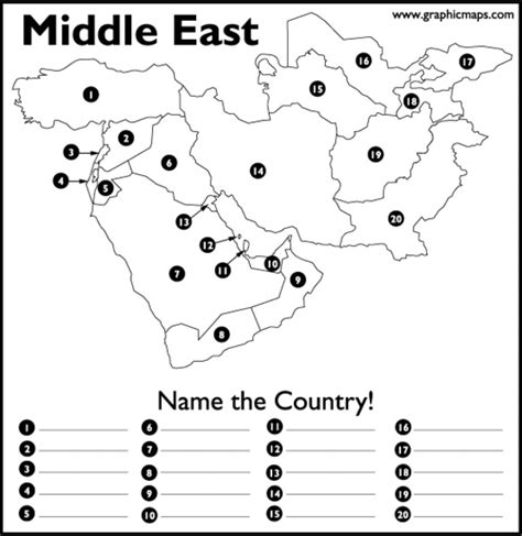 Middle East Worksheet For 5th 6th Grade Lesson Planet