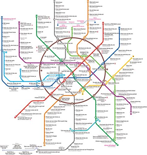 English Moscow Metro Map Pdf