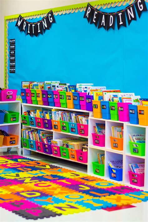 Setting Up Your Classroom Library Jillian Laura Designs