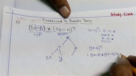 Arithmetic Expression To Binary Treedata Structure Youtube