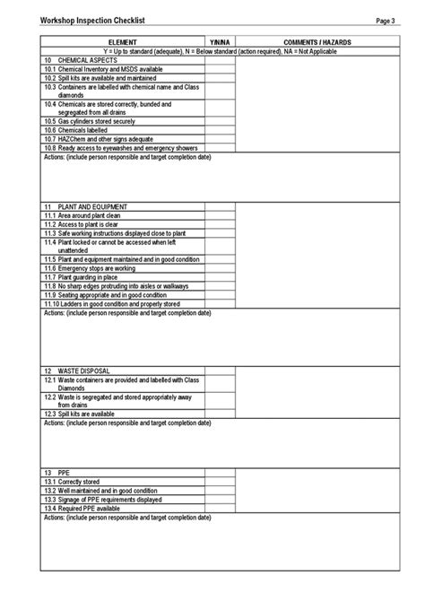 Workshop Inspection Checklist In Word And Pdf Formats Page 3 Of 4