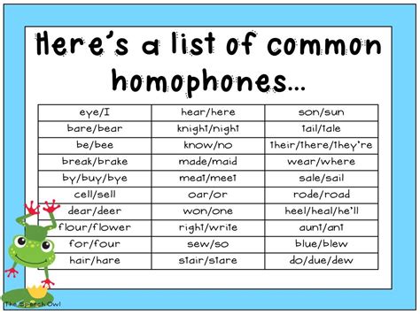 Hoppin Homophones Is A Fun Way To Teach Homophones To Your Students