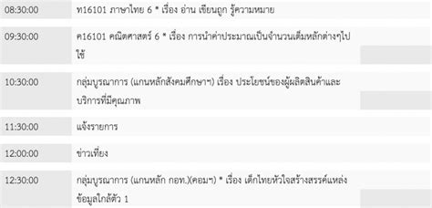 คนละครึ่งเฟส 3 อัพเดทวิธีลงทะเบียนผ่านเว็บไซต์ www.คนละครึ่ง.com ล่าสุด ต้องกรอกข้อมูลอะไรบ้าง เพื่อรับวงเงิน 3,000 บาทจากรัฐบาล มาให้ตรวจสอบ ตาราง 'เรียนออนไลน์' DLTV ประถม 1-6 พร้อมโหลดใบงาน ...