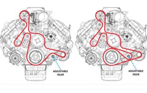 2005 ford mustang 4 liter v6 water pump replacement. Whipple Replacement Belt Size? | 2015+ S550 Mustang Forum ...
