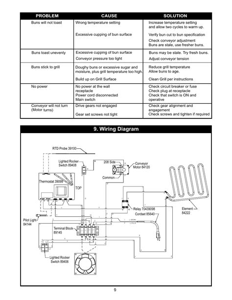 T721 Thermostat Manual