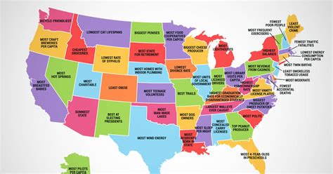 The Best Things About Every Us State Thrillist