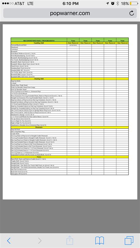 It's time to help your athletes progress their tumbling skills faster, effectively, and most important safely. Tumbling progression chart/ cheer http://www.popwarner.com ...