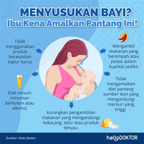 Cara Nak Sendawakan Bayi Selepas Menyusu Asherknoechang