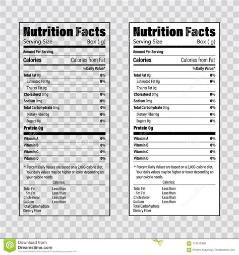 Looking for nutritional fact template under fontanacountryinn com? Nutrition Facts Information Label Template Daily Value Ingredient pertaining to Z Label Template ...