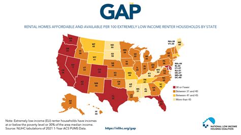 NLIHC Releases The Gap 2023: A Shortage of Affordable Homes | National