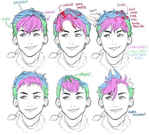 Male Anime Hairstyles Drawing At Free