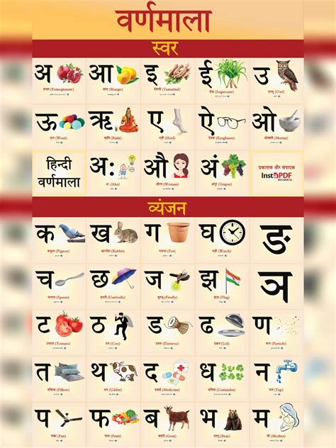Hindi Varnamala Chart Pdf Instapdf