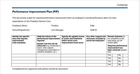 Self Development Plan Excel Spreadsheet Personal Development Planning Cmi