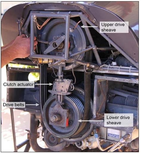 How Do Helicopter Engines Work The Pilot Explains Pilot Teacher