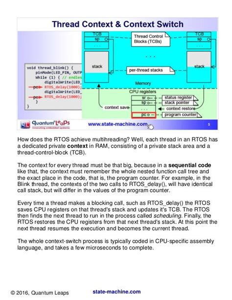 Beyond The Rtos A Better Way To Design Real Time Embedded Software