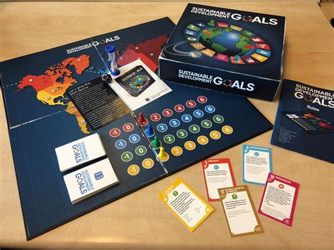 What are the 17 sdg? SDG Game - Global Compact Network Netherlands